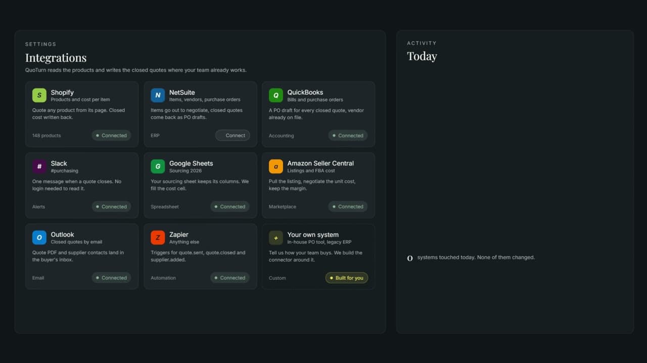 An integration built around one team's buying flow